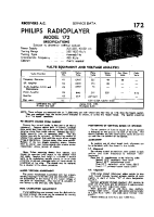 Philips - 172-Service-Manual 